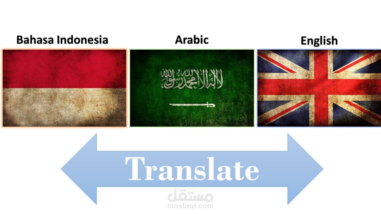 سأترجم من العربية إلى الإنجليزية إلى الإندونيسية
