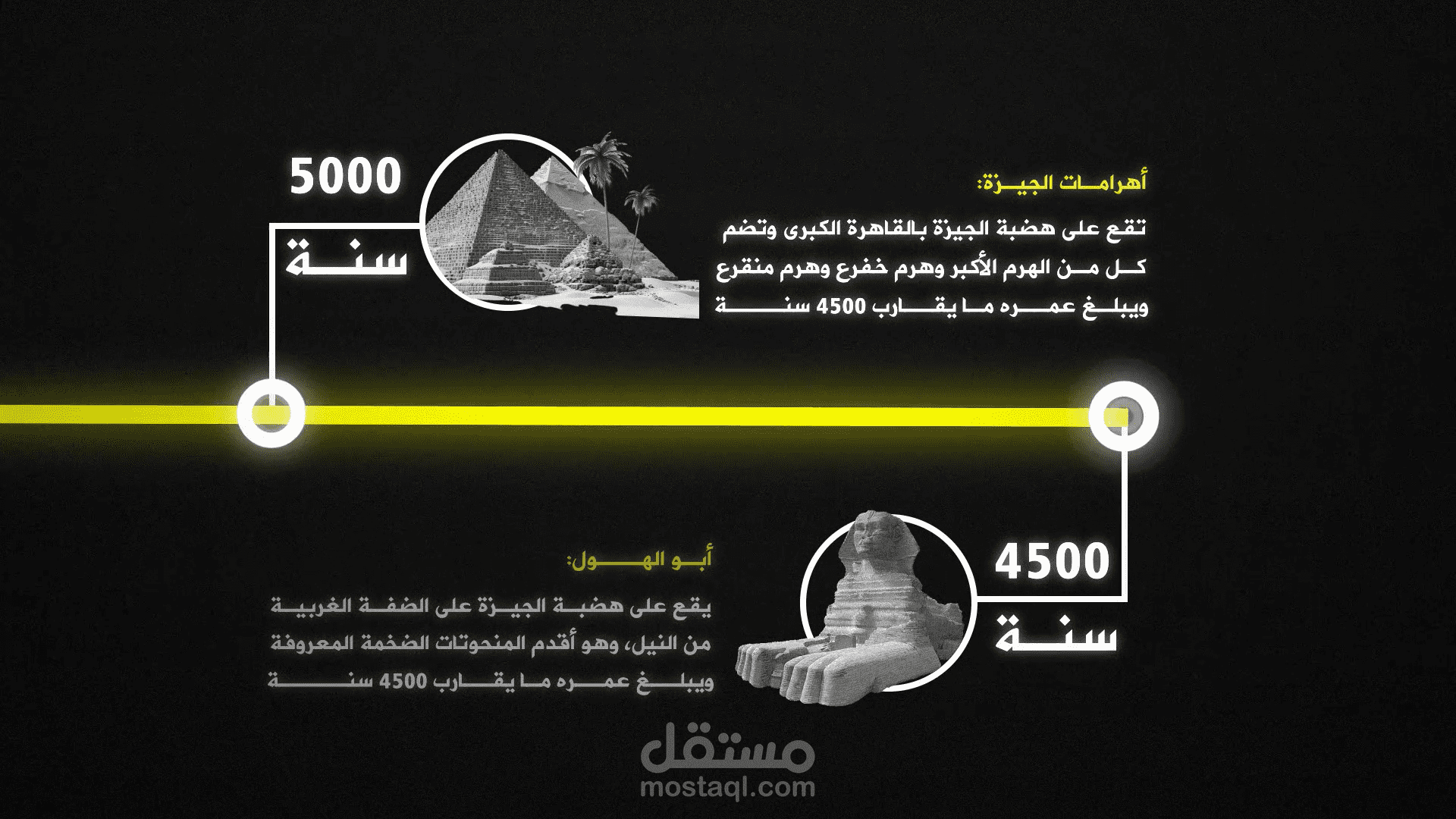 فيديو انفوجراف - بشكل مميز