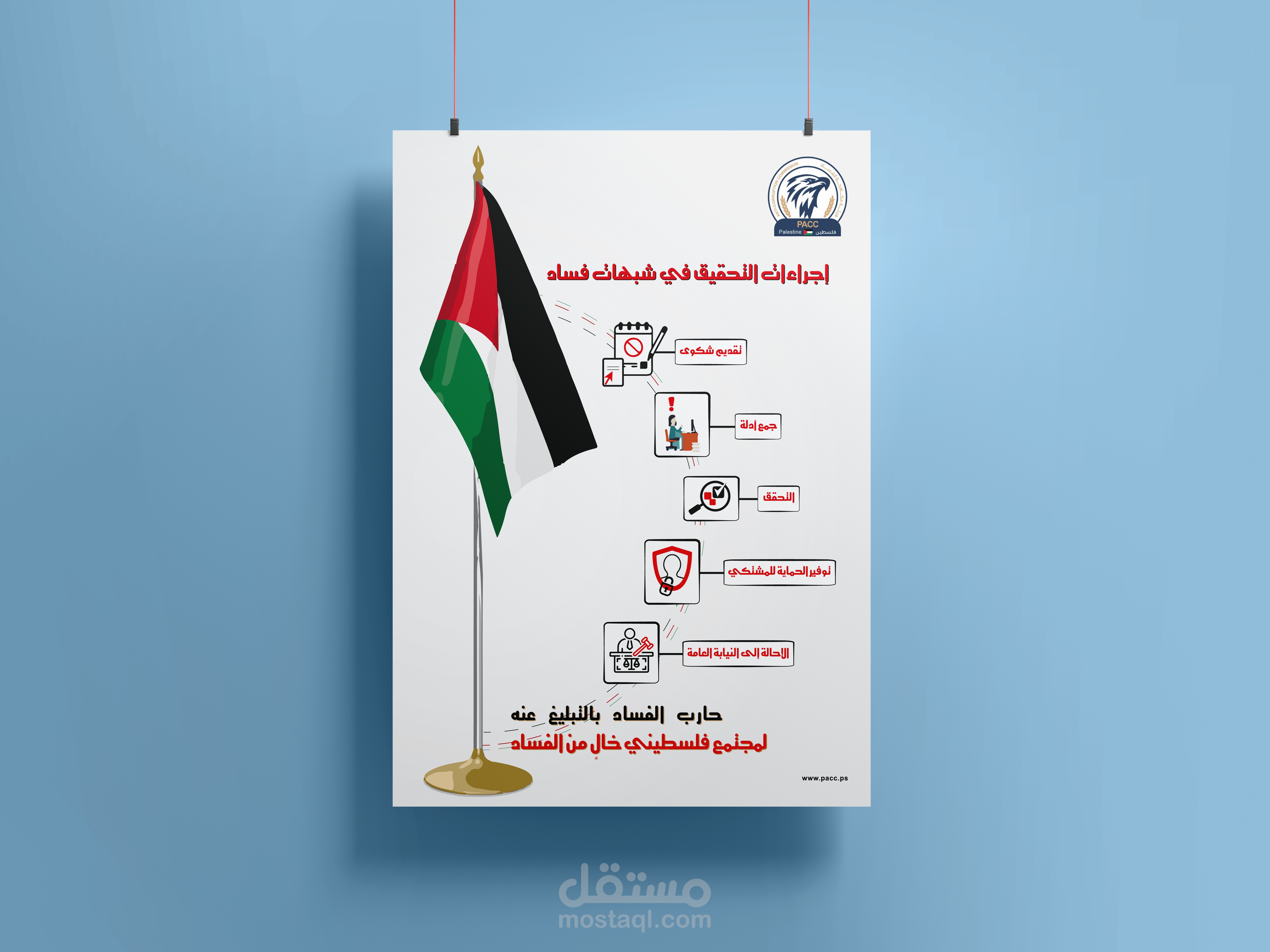 بوسترات - Posters