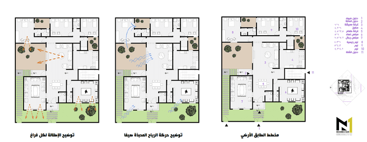 تصميم و وضع عدة مقترحات لفيلا