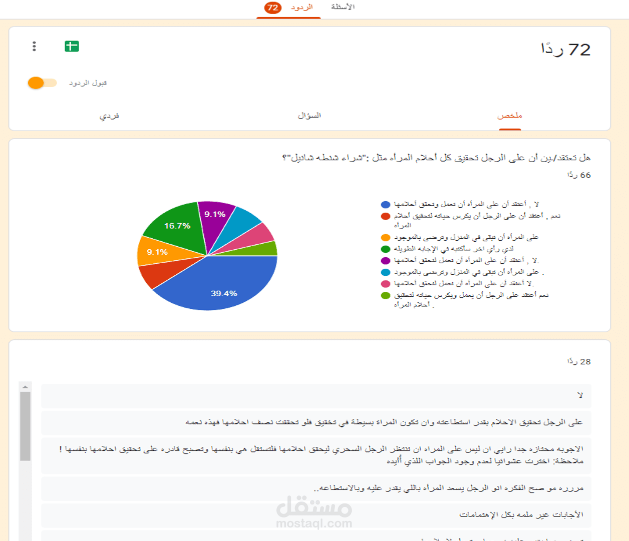 إستبيان استطلاع اراء لتأليف كتاب