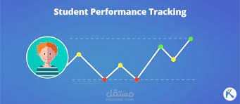 Student Performance Prediction ML