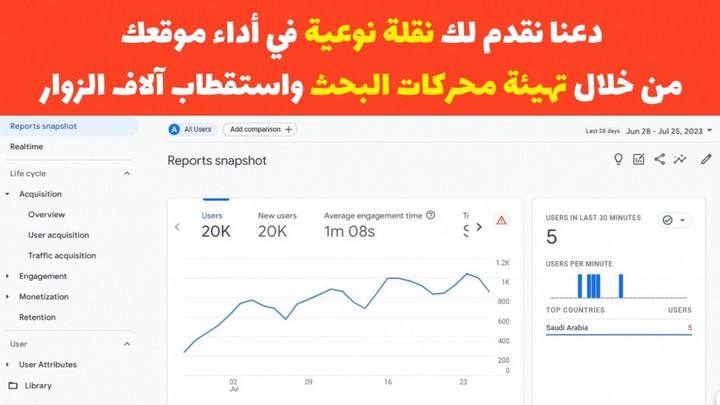 تحسين السيو والمحتوى لمنصة إنشاء متاجر إلكترونية في السعودية