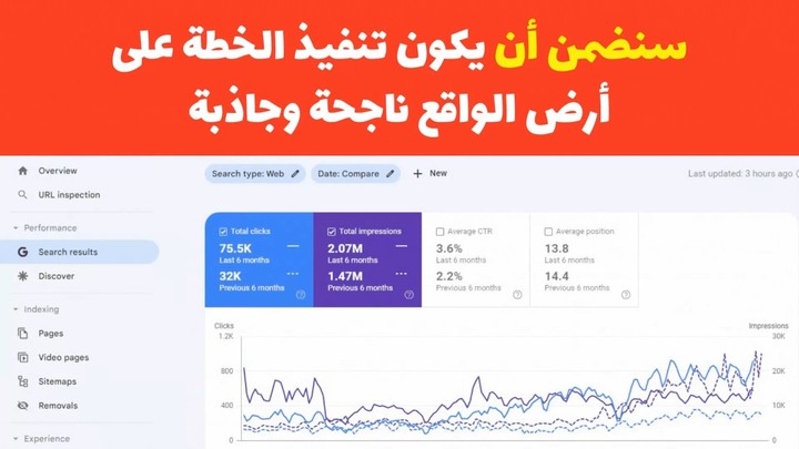 إنشاء وتنفيذ استراتيجية سيو لموقع سعودي