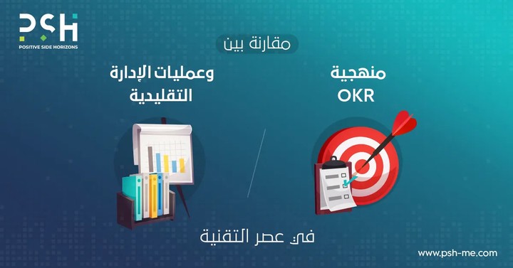 مقال عن مقارنة بين منهجية ال OKR وعمليات الإدارة التقليدية في عصر التقنية