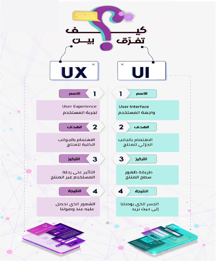 إنفوجرافيك (1)