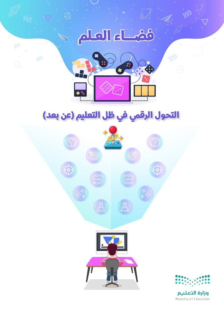 إنفوجرافيك (3)