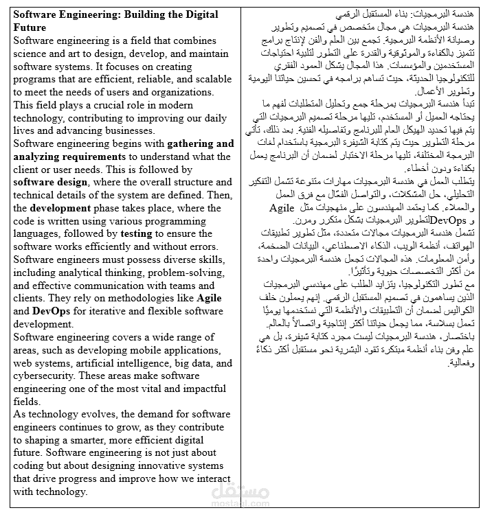 ترجمة النصوص الهندسية