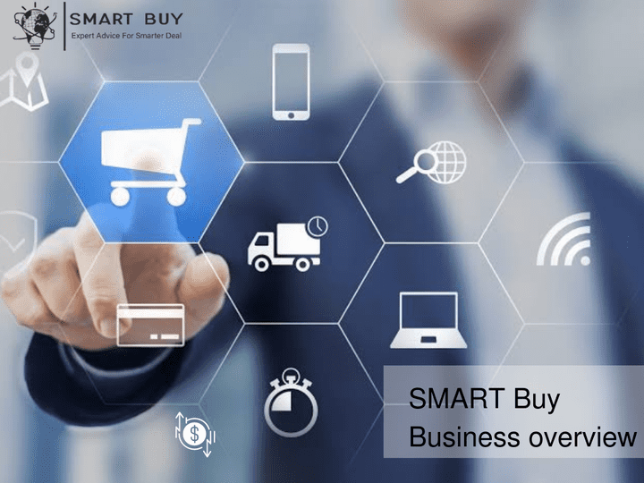 smart Buy company profile