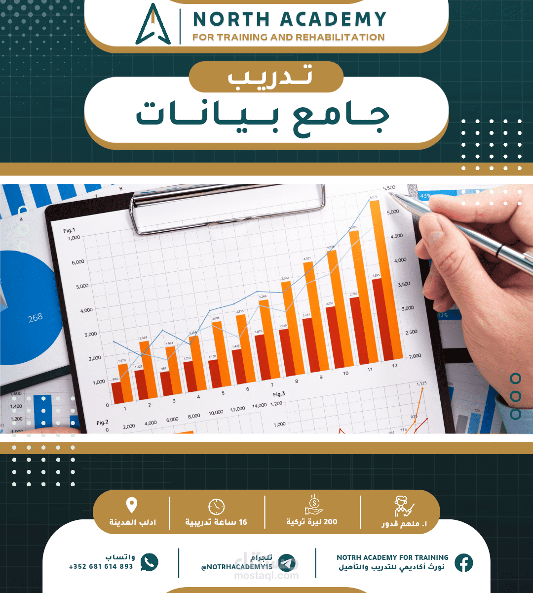 بوستر اعلان دورة تدريبية لصالح مركز نورث أكاديمي للتدريب والتأهيل