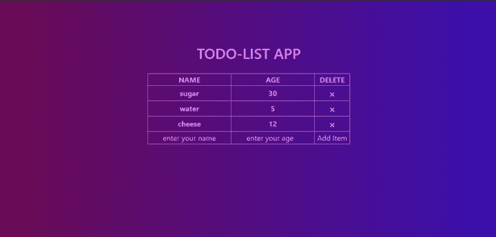 TODO LIST APP