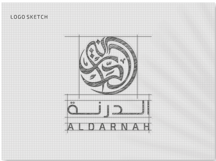 تصميم هوية تجارية لمؤسسة الدرنة