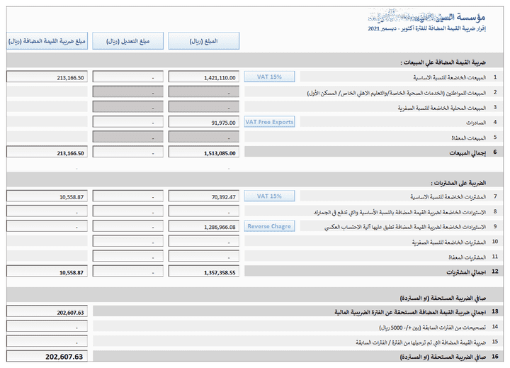 تصميم نموذج إقرار القيمة المضافة لمنشأة سعودية بإستخدام ميكروسوفت إكسل بحيث لا يحتاج المستخدم إلا لتحديث بيانات و تفاصيل العمليات التي تخص الفترة الضريبية قيد التقديم.