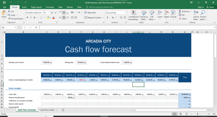 // تحويل اي ملف من  pdf  الي Microsoft  office / word  Excel- Power point