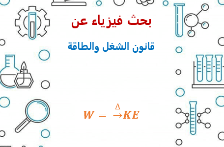 بحث فيزياء عن الشغل والطاقة