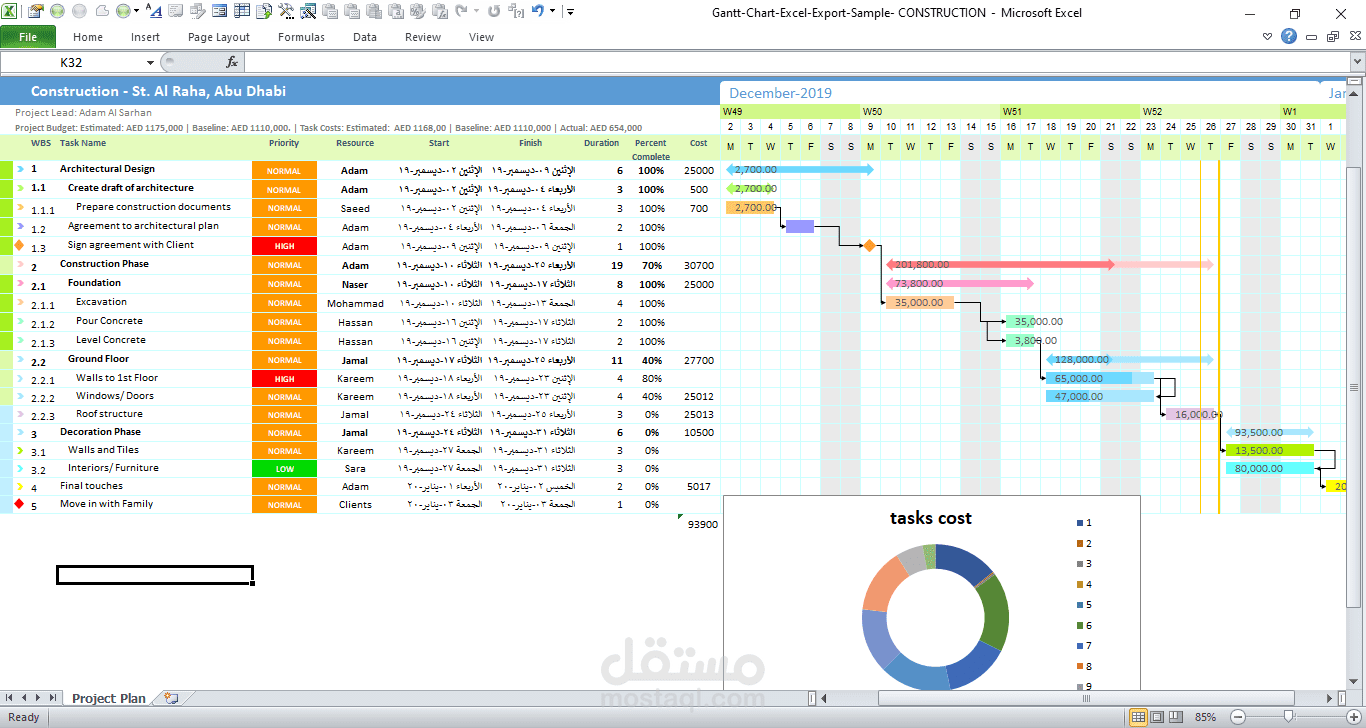 مخطط تفصيلي لمشروع بناء في Excel