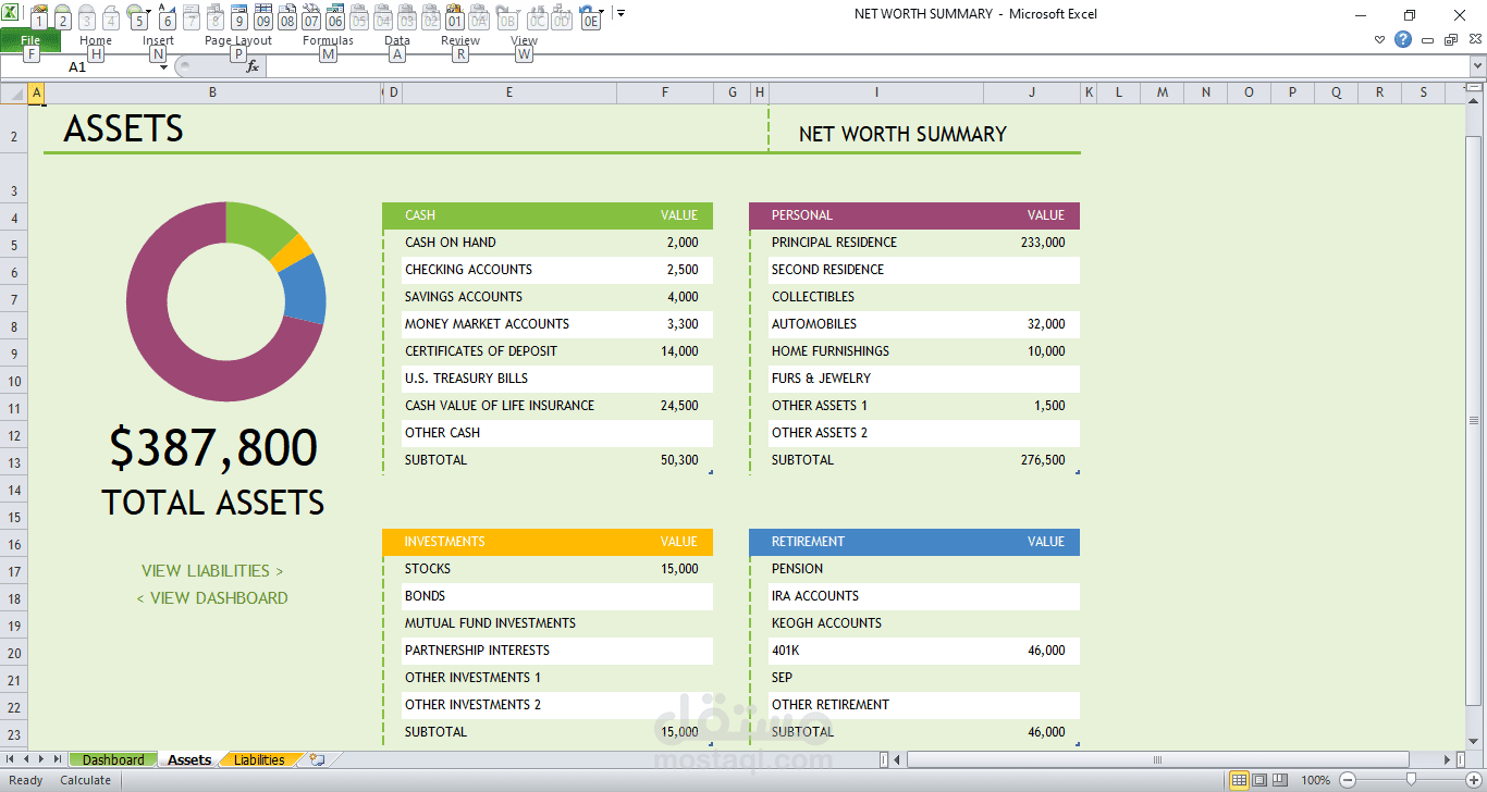 حساب مفصل لميزانية بعيدة الأمد على Excel