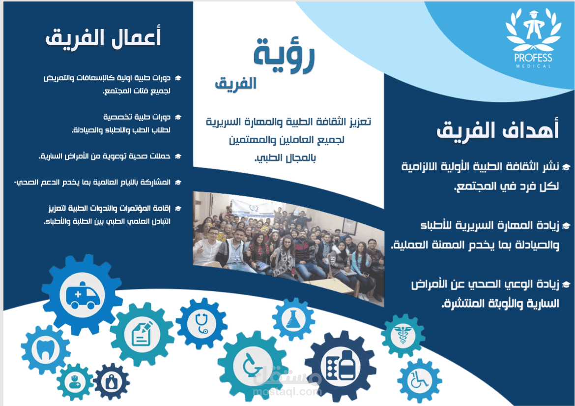 تصميم بروشور للطباعة