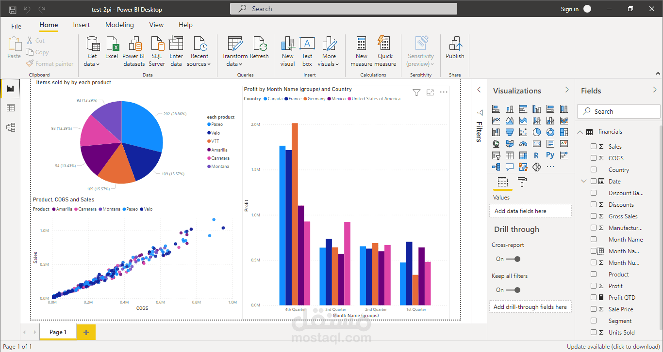 Power bi dashboard