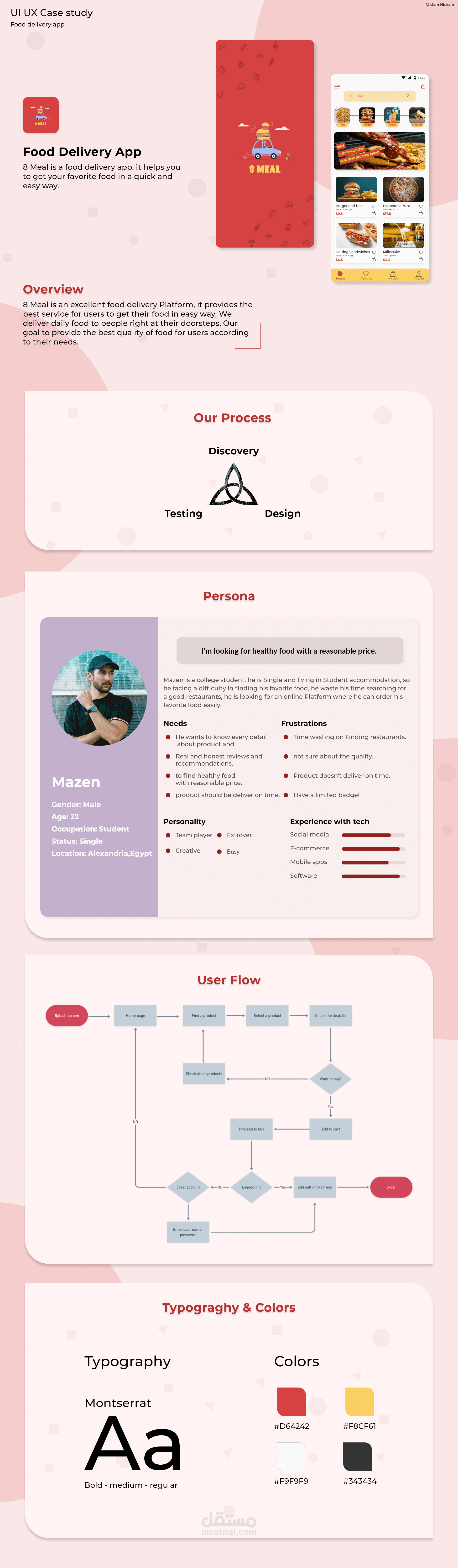 UX/UI case study for food delivery app