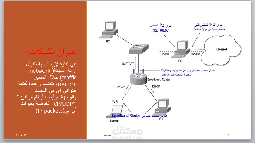 الحاسوب