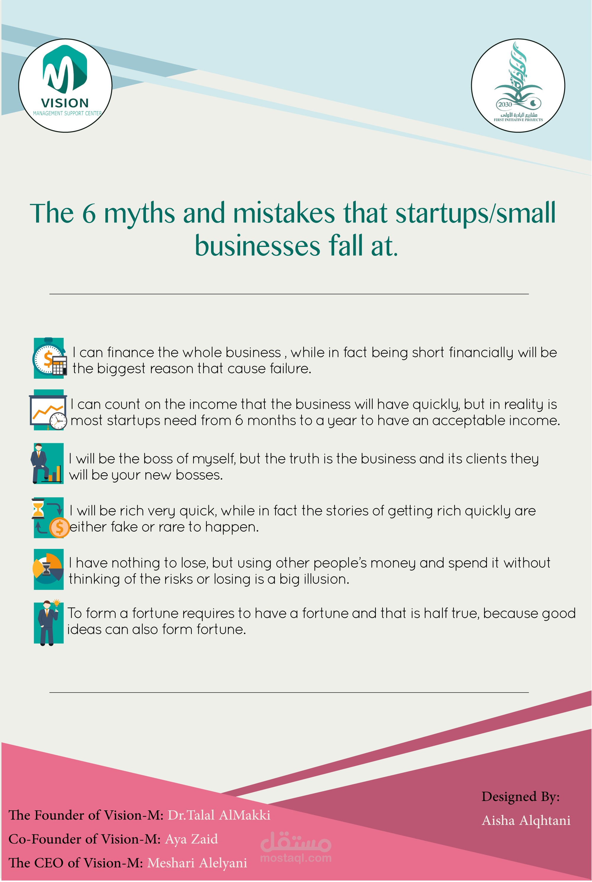 the six myths and mistakes that startups\small businesses fall at.