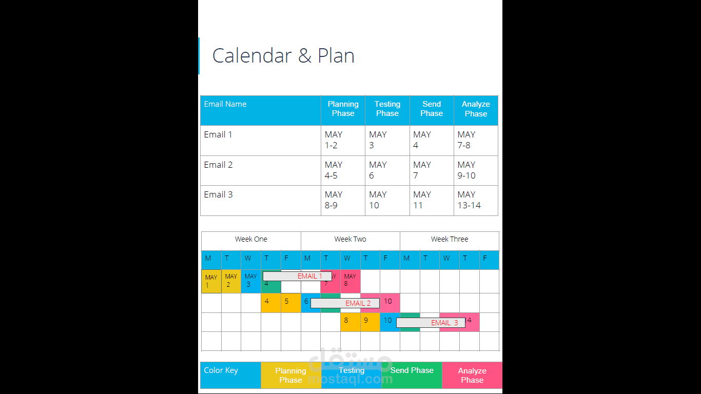 اعداد وتخطيط لحملةبريد الإلكتروني/ PLAN TIMING OF AN EMAIL CAMPAIGN