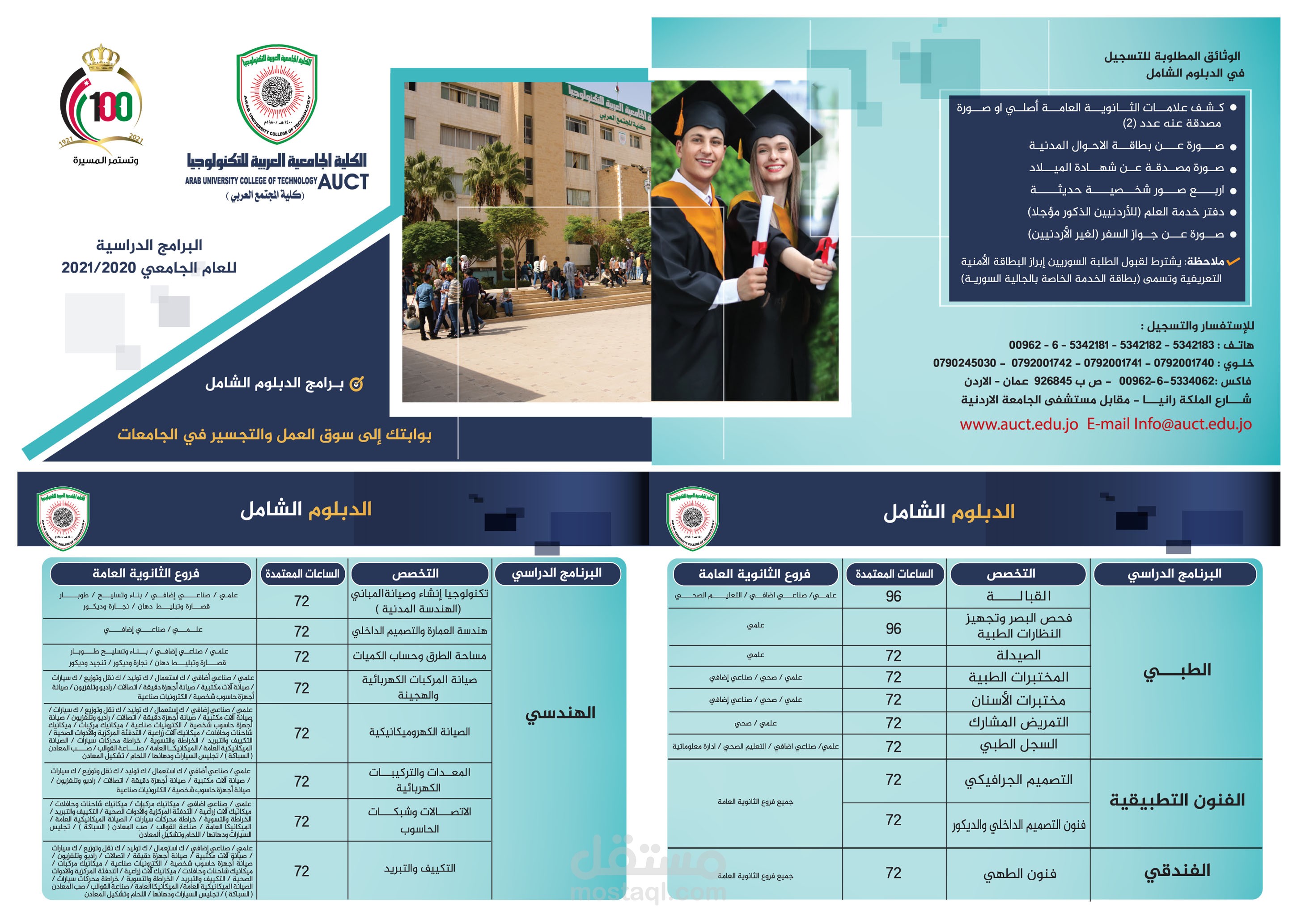 برشور جامعة