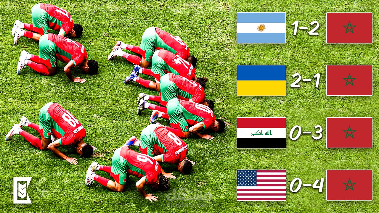 فيديو لقناة SC Football