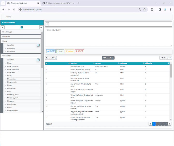 postgresql-admin