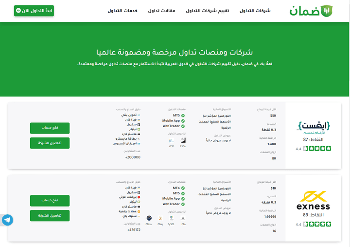 موقع تقييم شركات ومنصات التداول