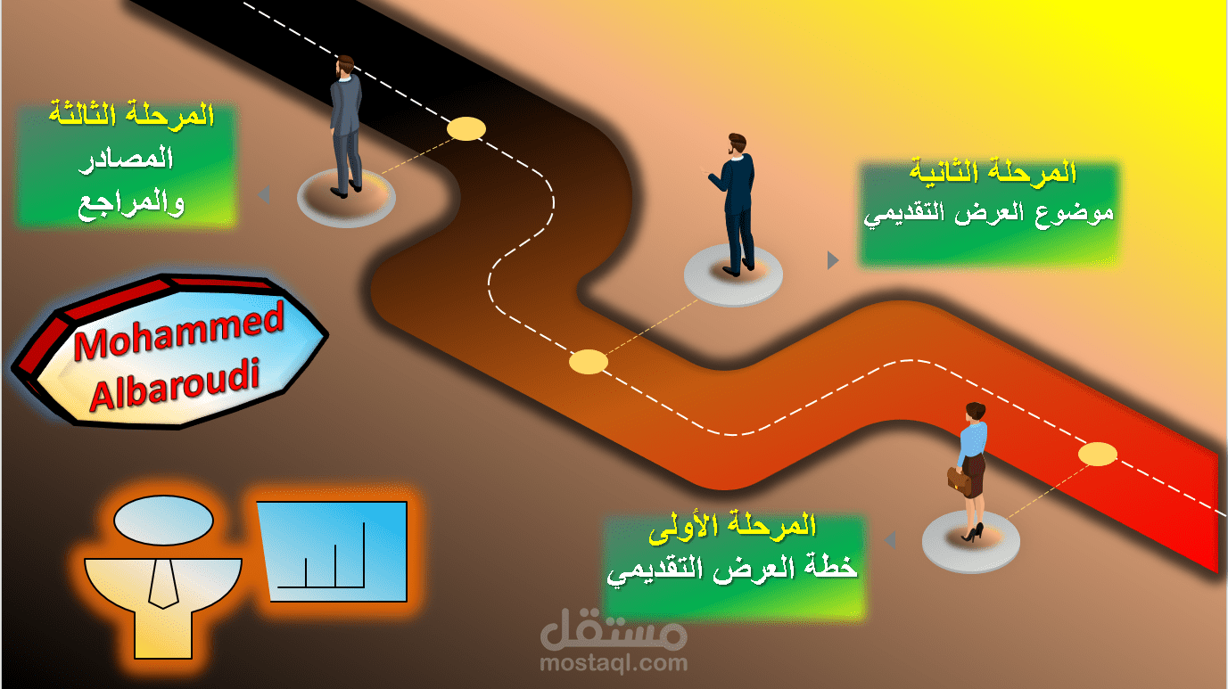 عروض وشرائح  بوربوينت انفوجرافيك " Infographic "