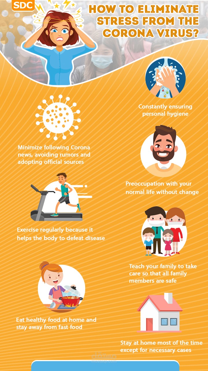 Infographic - Corona Virus