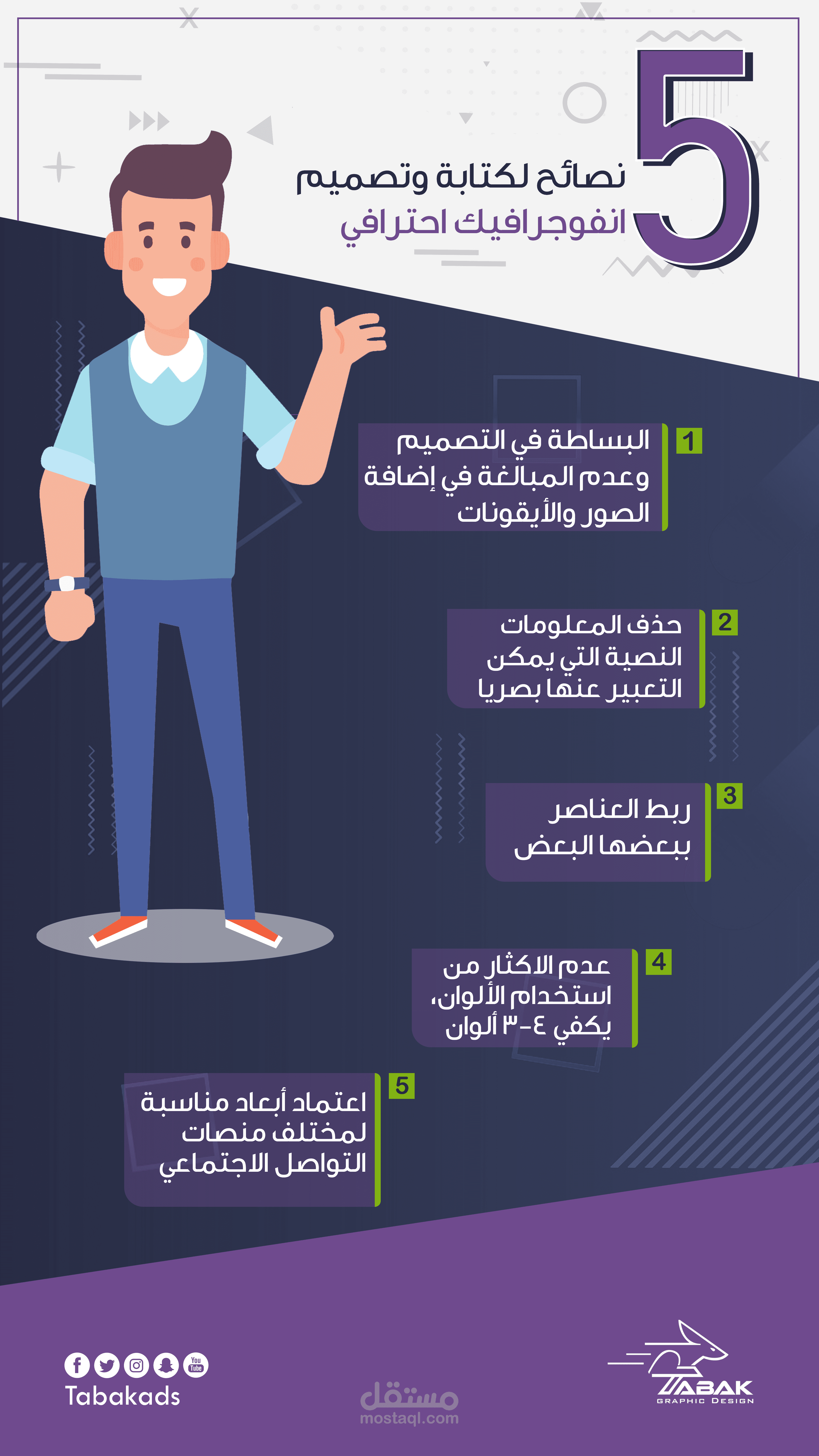 Infographic - Tabakads