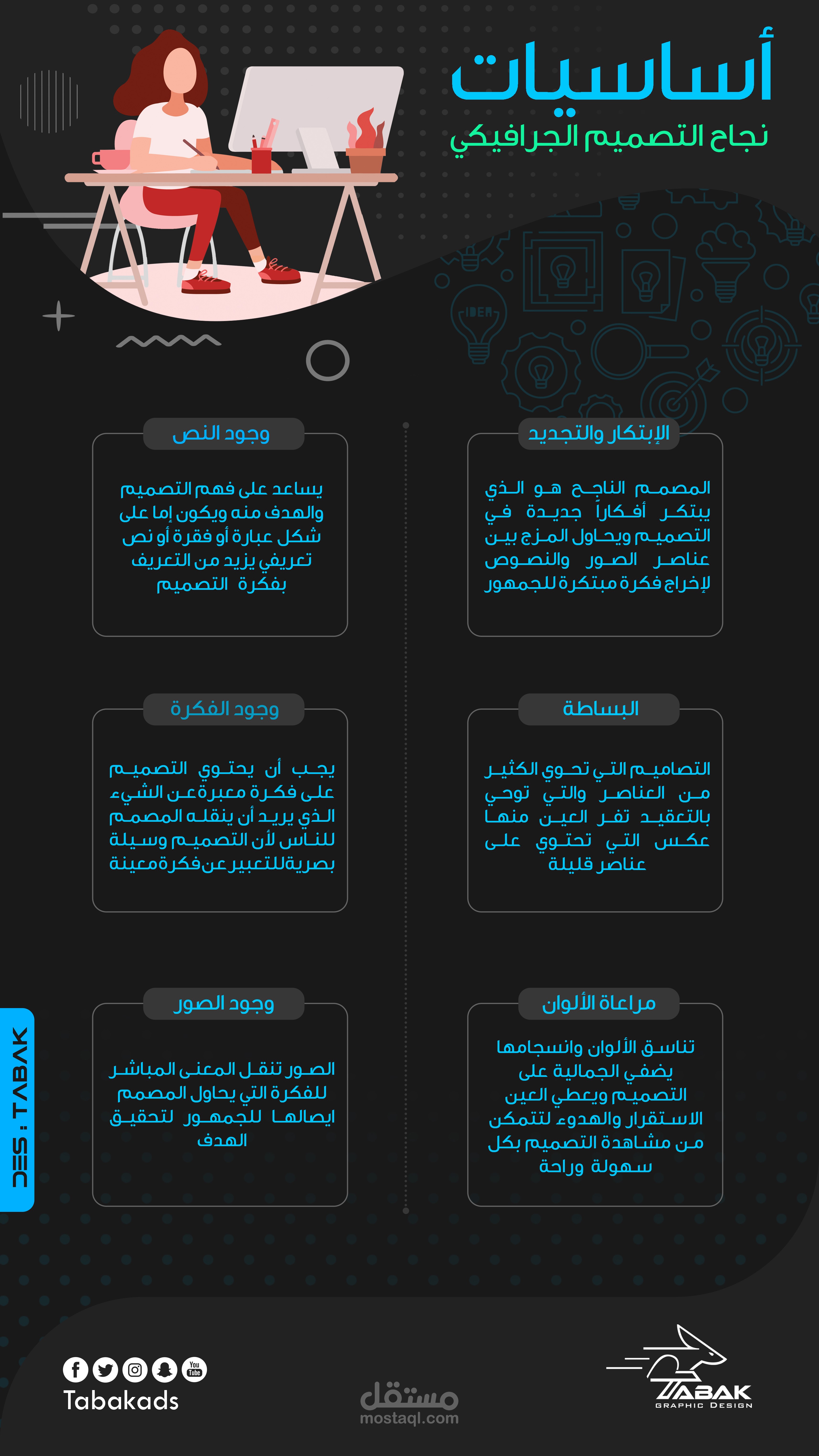 Infographic - Tabakads