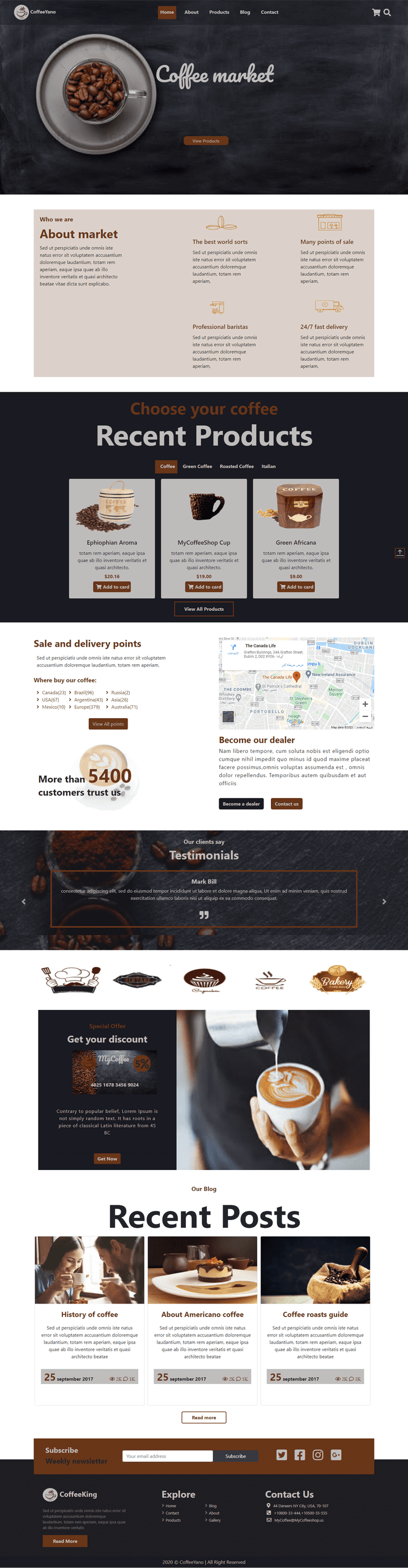 Responsive Template