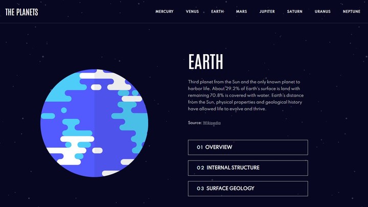 Planets Facts Site