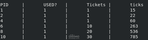 تعديل نظام XV6
