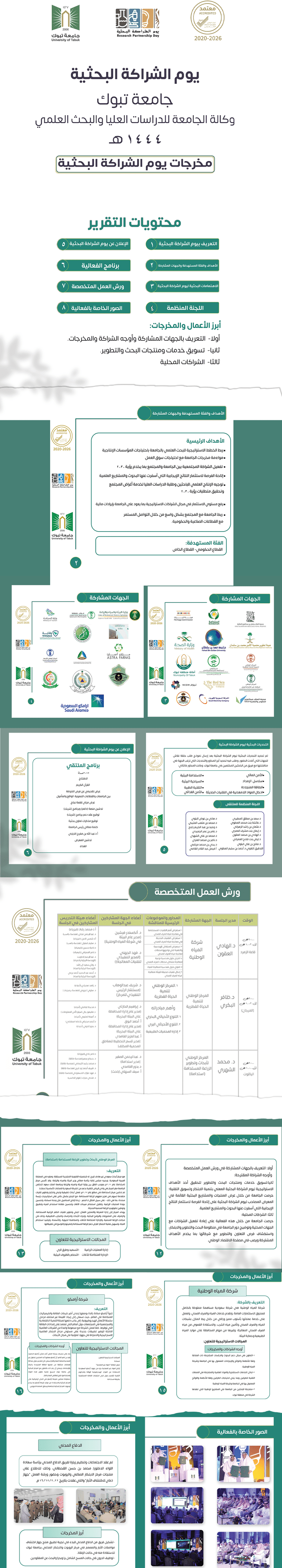 تقرير لصالح جامعة تبوك السعودية