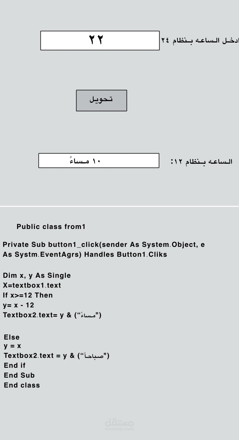 بحث بالغة الانجليزيه عن برمجة حاسبية