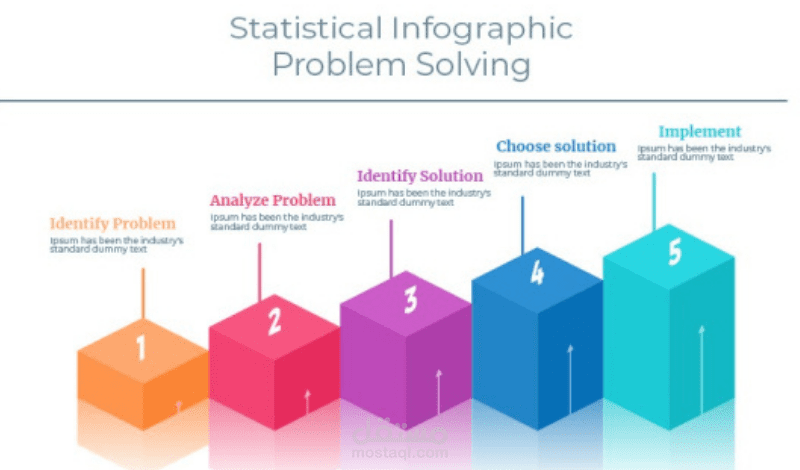تصميم انفوجرافيك ( Infographic ) بطريقة جذابة وعصرية