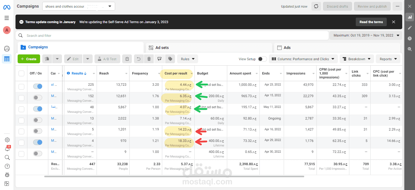 تخفيض سعر الرساله الى اقل من 60%