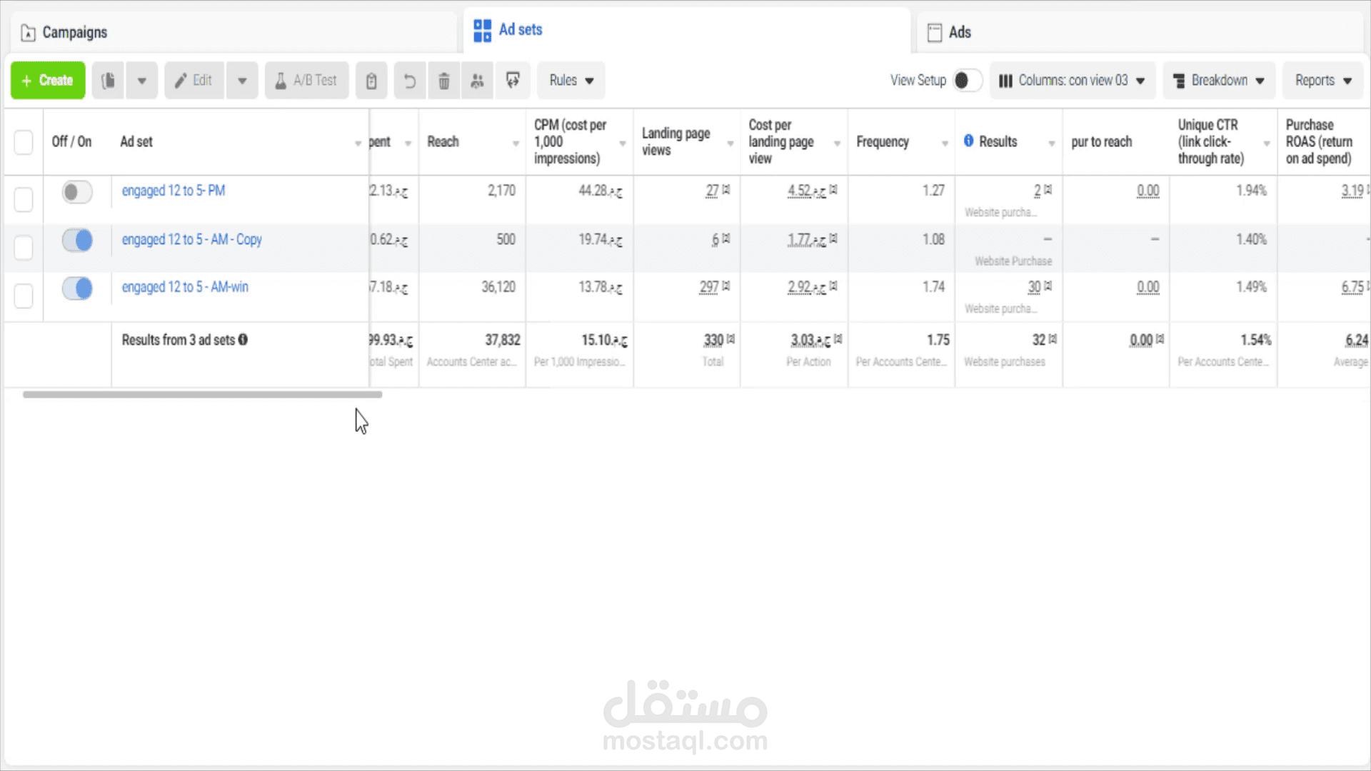 متجر يوكان وتحقيق عائد من صرف الاعلانات ROAS 6.24%