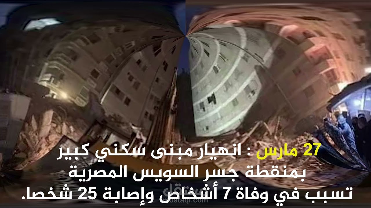 #-فيدوغراف شاهد ما الذي يحدث بمصر