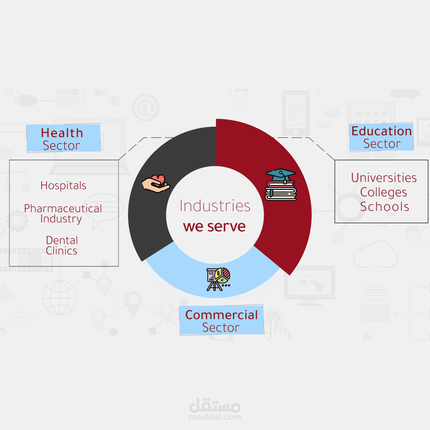 Animated Explainer Video