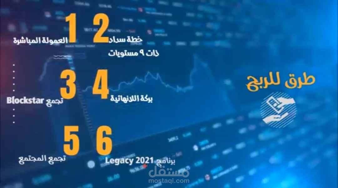 عرض تقديمي احترافي مع مقدمة دعائية لشركة تداول