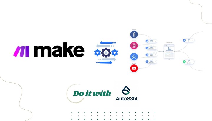 عمل نظام فندقي بواسطة Make.com