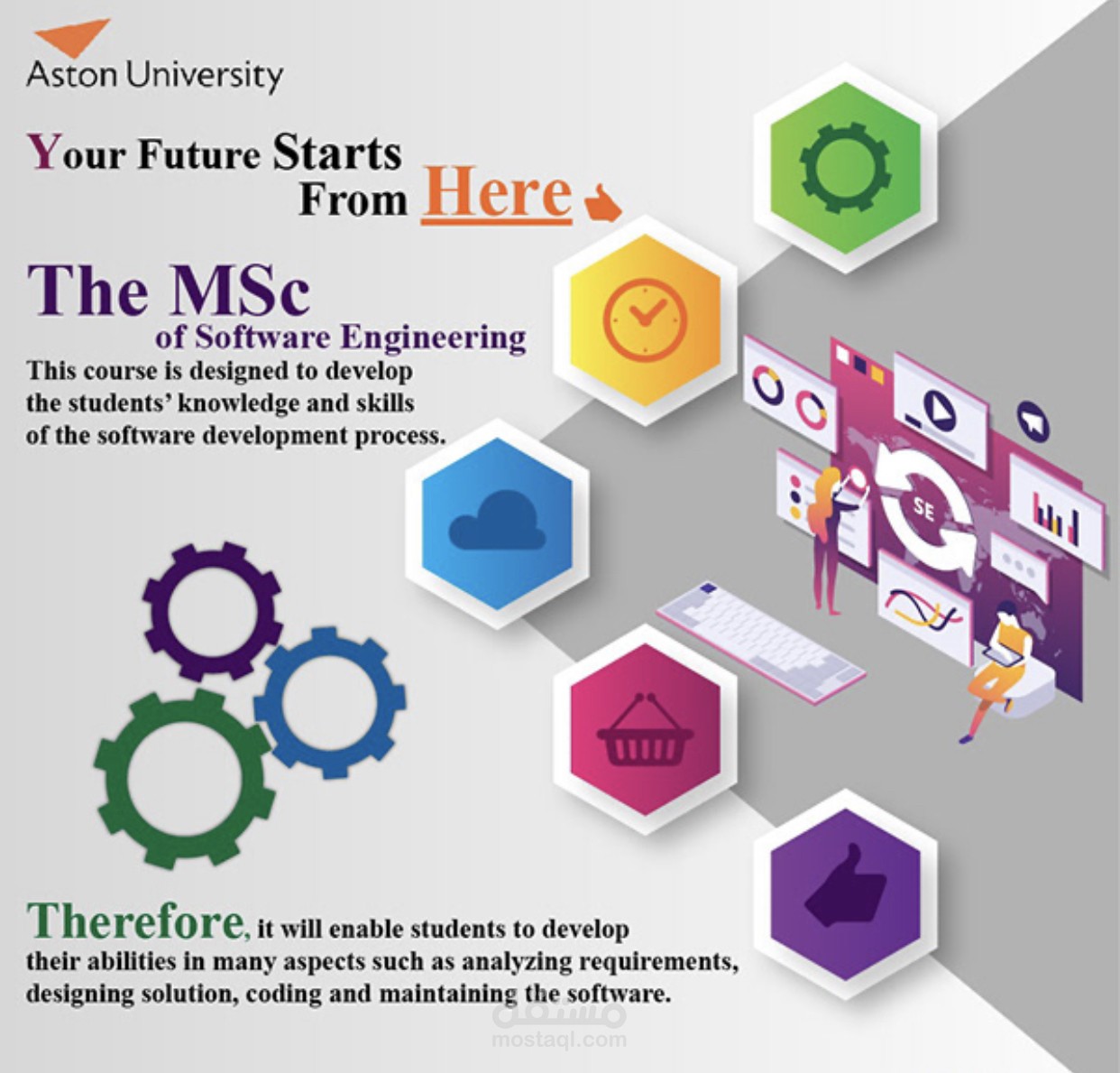 تصميم لجامعة Aston البريطانية