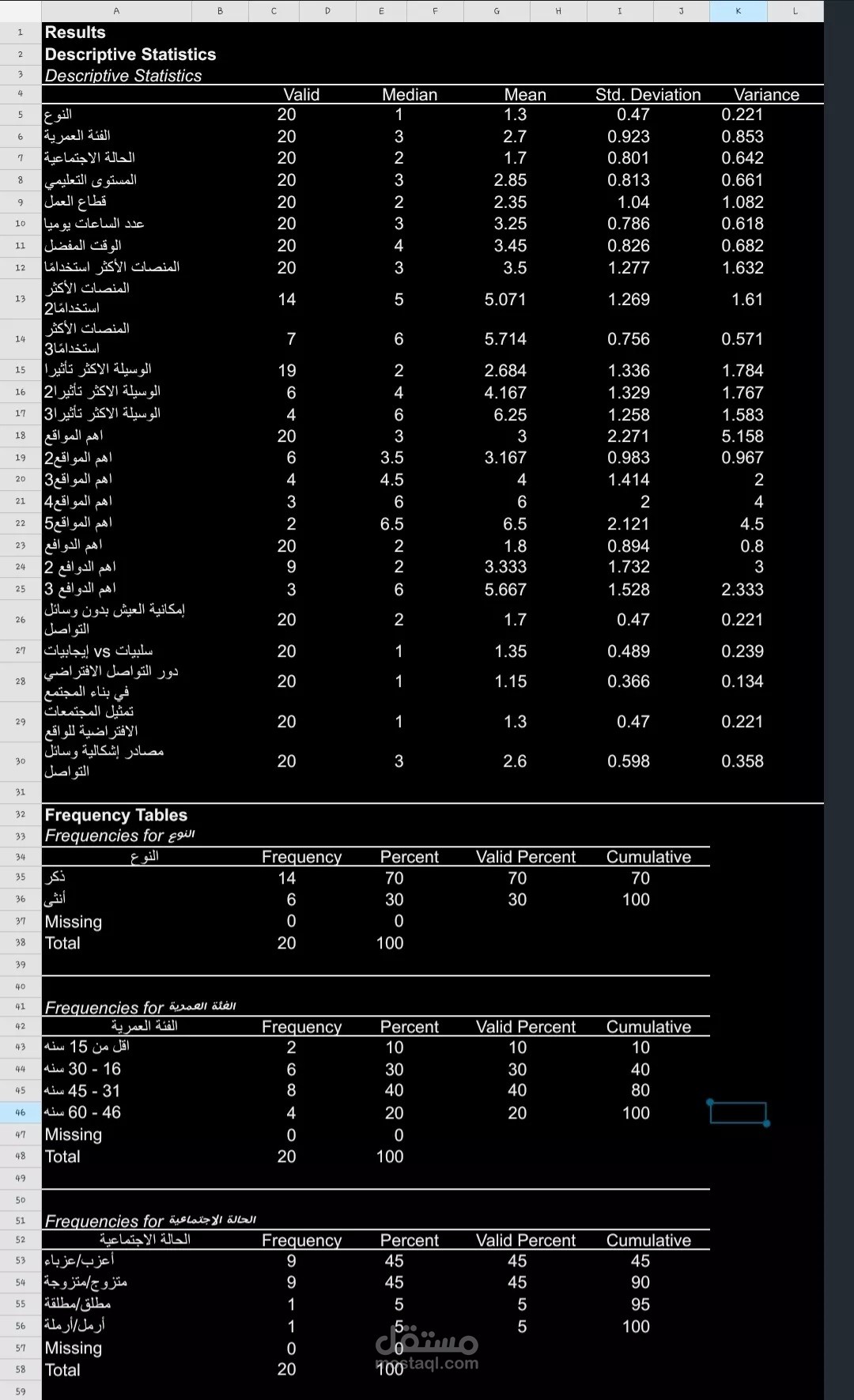 تحليل الاستبيانات