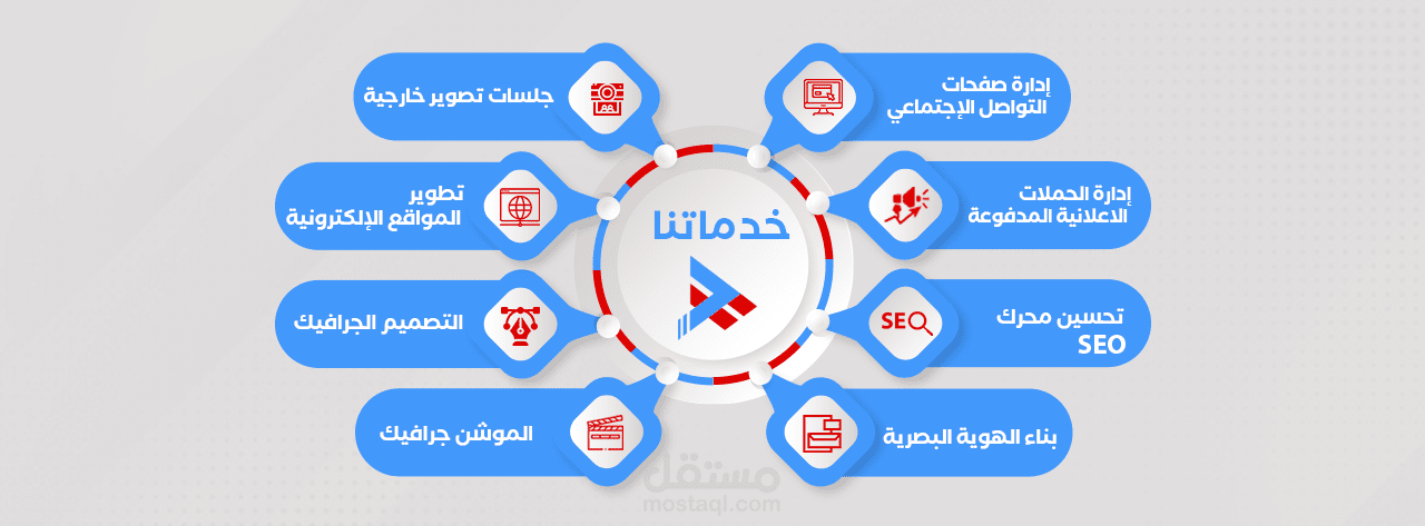 تصميم اعلانات سوشيال ميديا